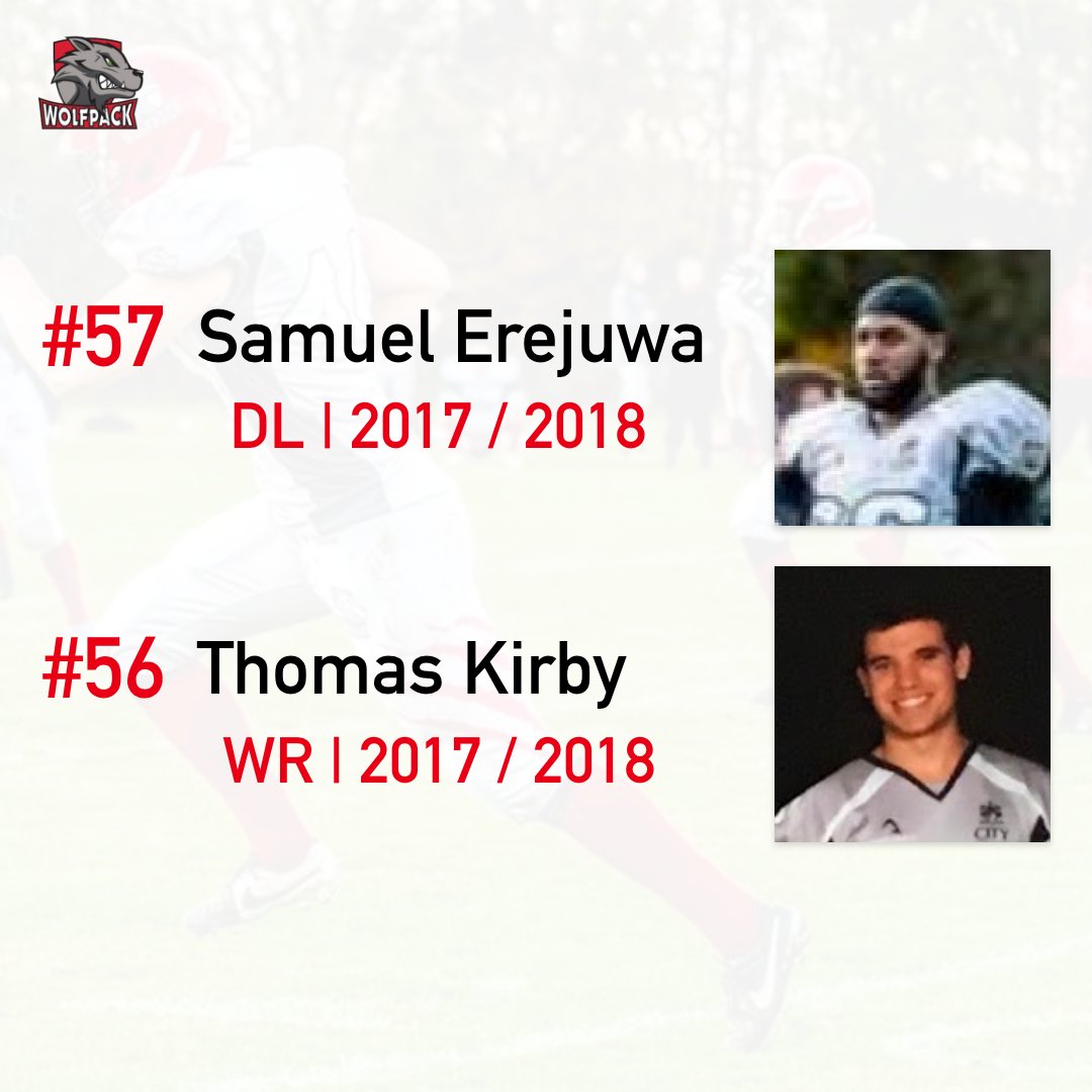 Congratulations to all the players who have made the City Wolfpack #Top100 list so far! We're nearly at the half way point! #backthecitypack