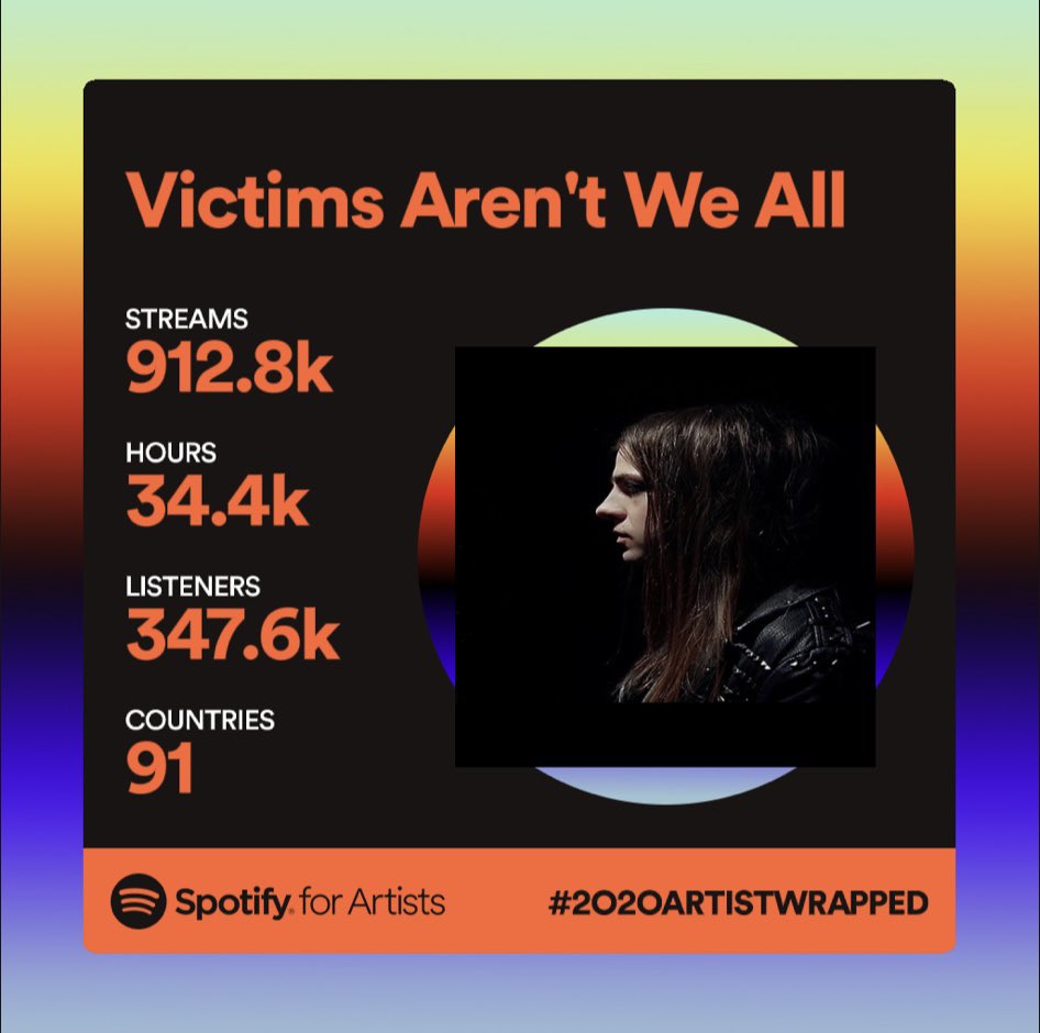 JohnnybSCARED's tweet image. So proud of my children! My 12 year @WeGetScared old nearly doubled in sized this year and my 2 year old almost quadrupled in size 🤯 they grow ups so fast lol but seriously thank you all so damn much for listening I couldn’t be more grateful! #2020artistwrapped 
#Spotify