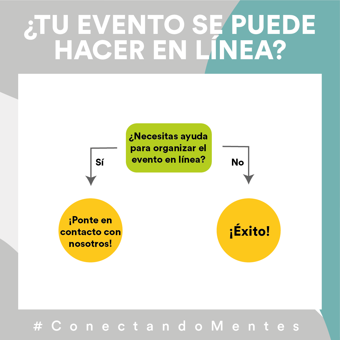 TechHUBjuarez's tweet photo. Si no estás seguro de que tu evento deba ser en línea o presencial 👥, ¡sigue este diagrama de flujo ➡️!
Cotiza tu evento con nosotros: https://t.co/OcOI1gm5A1
#ConectandoMentes #eventosenlinea #eventos #organizacion #eventosonline #eventos2020 https://t.co/qZ9XJ5SiJL