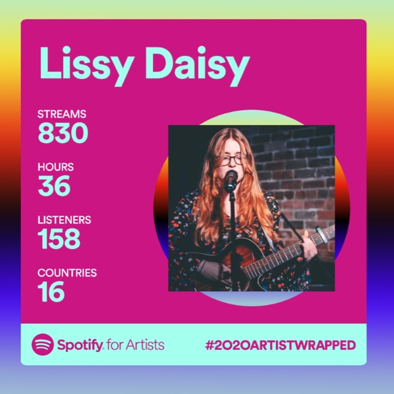 Hey! Just wanted to thank everyone who's streamed my music this year, it honestly means so much to me. Hopefully next year live music will be back so I can get some gigs done 💕
