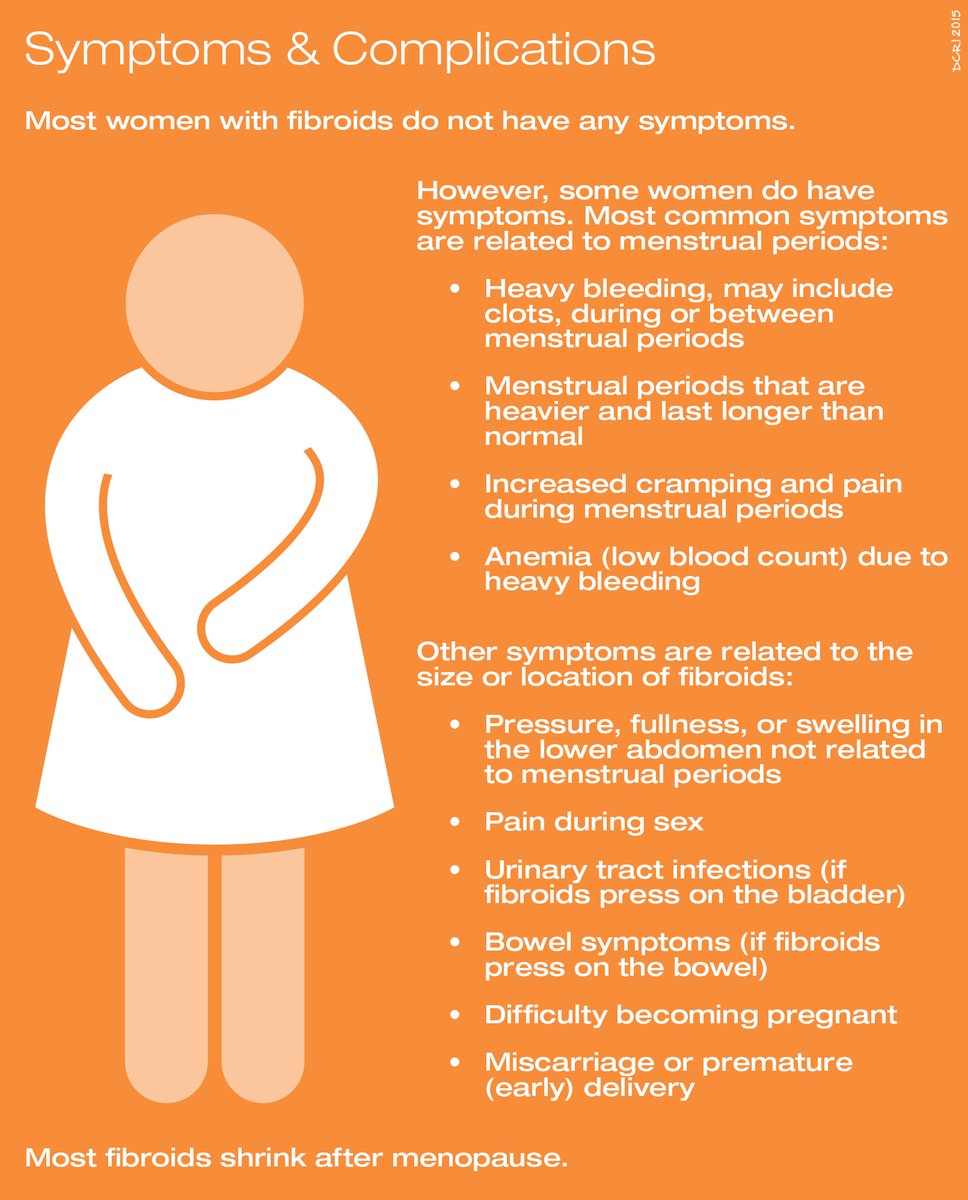 Not only are black women more likely to get them but they’re likely to be LARGER. This is not to scare you but you need to be aware because doctors are NOT going to tell you. Here is a picture for reference and some signs you might be suffering from fibroids/cysts.