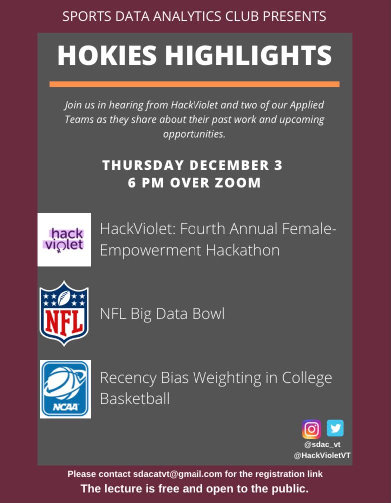 Hi Guys! Join us tomorrow (12/3) at 6pm for our end of our semester Hokies Highlights. There will be a presentation from <a href="/HackVioletVT/">HackVioletVT</a> and two of our Applied Teams as they share about their work.

Make sure to register ahead of time with the link below:
virginiatech.zoom.us/meeting/regist…