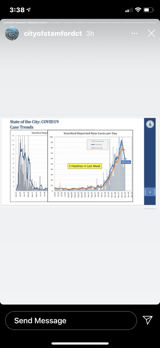 sapiascience's tweet image. Thanks for update @CityofStamford #spspride #spsmind #spsheart Nothing to worry about?! You decide!