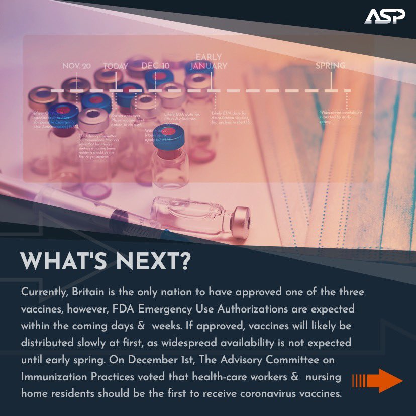 Swipe through the gallery below to learn more about the per-dose cost & logistical challenges to achieve widespread distribution of a  #CovidVaccine by early Spring 
