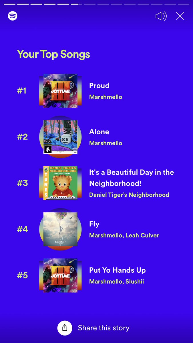 Thanks Spotify for reporting that I’m into dope music + dad music. Side note, can we get a like a parent profile started somehow?