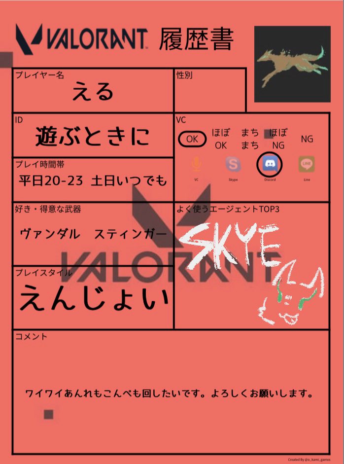 かみきたえる Kamikita V Twitter