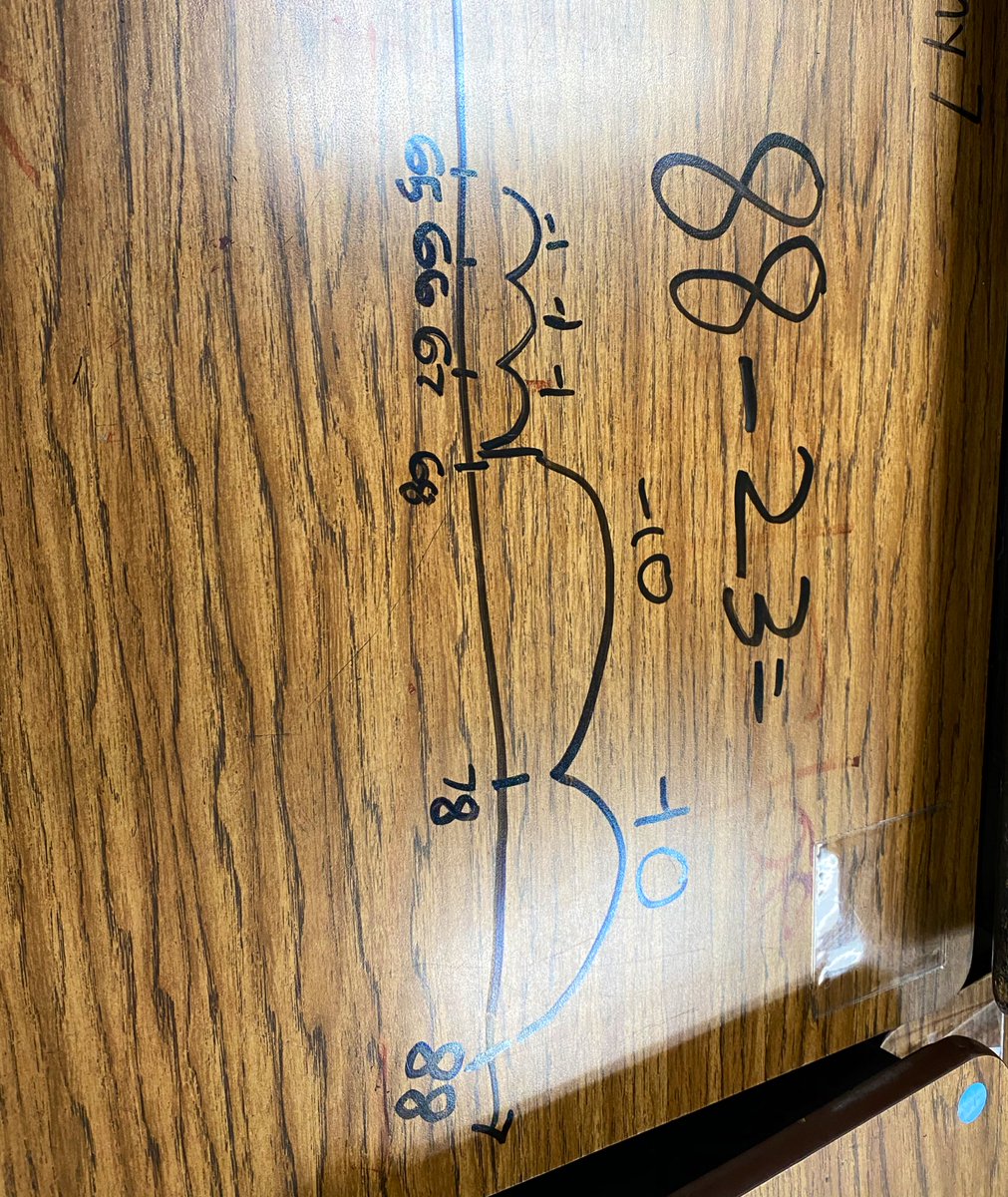 k_novak64's tweet photo. Nothing like a good “ole” game of onion ball to solve word problems in Hardy’s 2nd grade. @WISDHardy @WillisSchools https://t.co/VW3VWRD2IZ