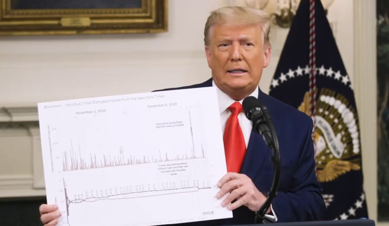 EoQwSh4XMAAxoIx?format=jpg&name=large