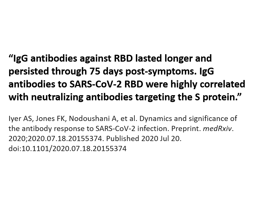 12/A critical aside: based on the findings of Iyer et. al in  @medrxivpreprint, it seems reasonable to assume, for the purposes of our discussion, that SARS-CoV-2 IgG seropositivity is in fact a good surrogate for durable and effective immunity.Study:  https://pubmed.ncbi.nlm.nih.gov/32743600/&nbsp;