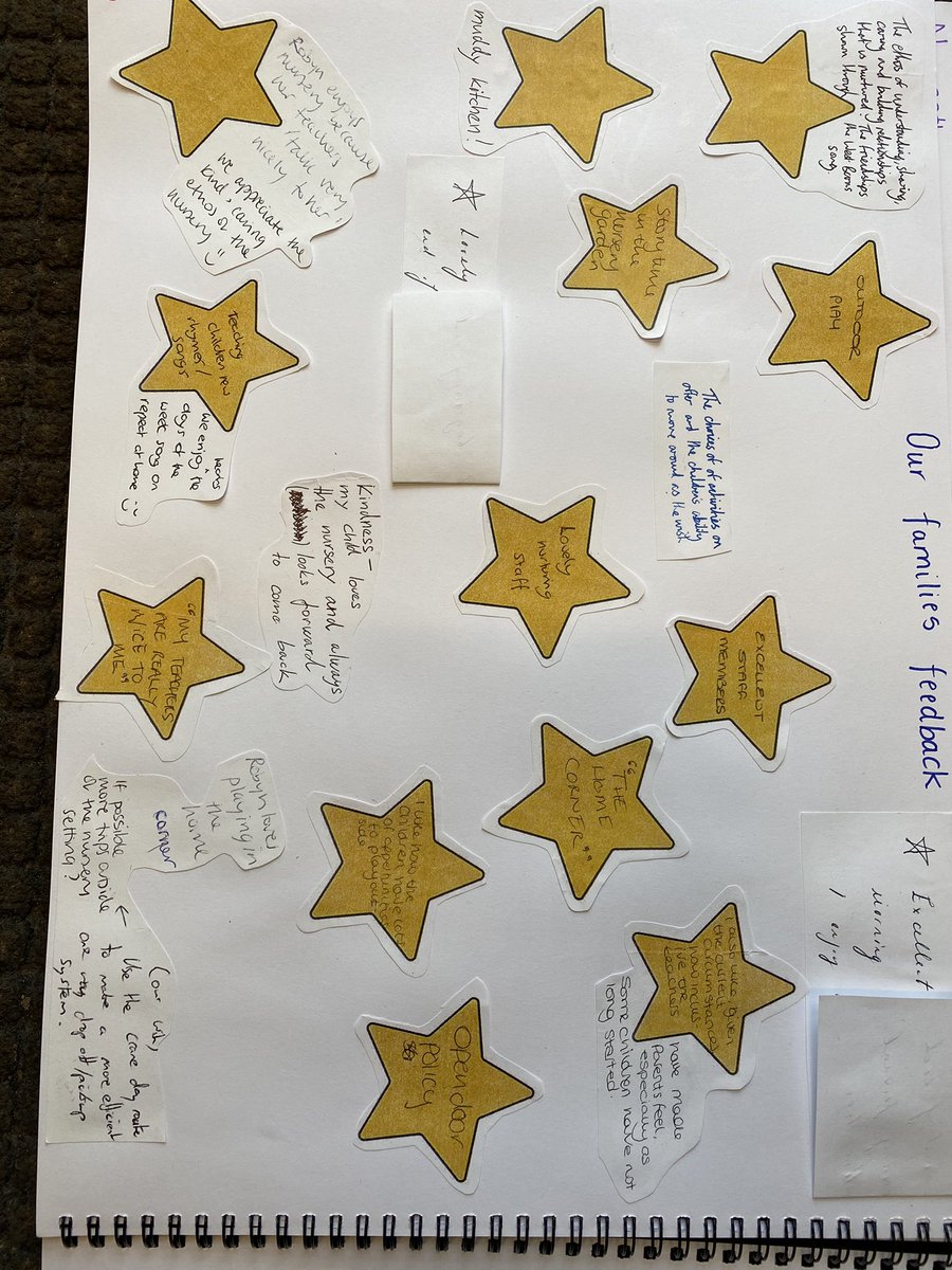 West Barns Nursery tweet media