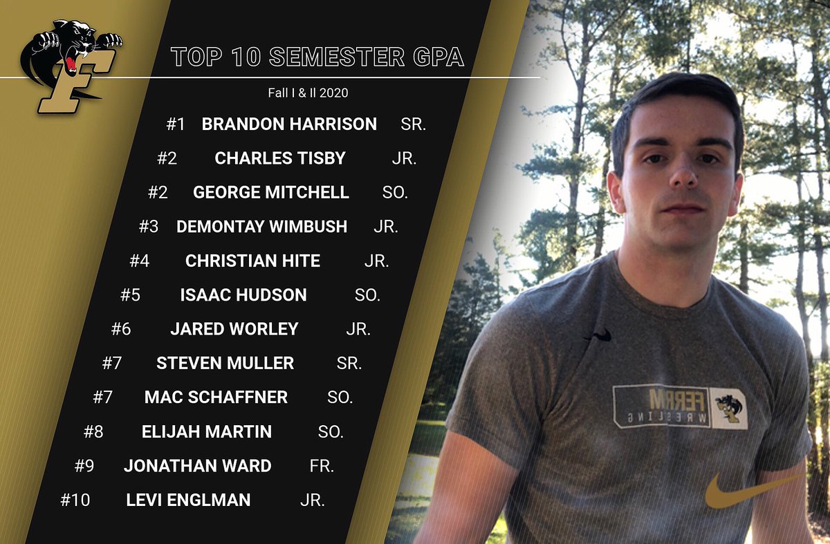 RiggsElite's tweet photo. Fall Top 10 GPA's!
The Fall semester has been filled with new challenges and obstacles for student-athletes around the country. As a staff, we are extremely proud of how our team has handled this adversity and found a way to grow and continue their path to success. #FerrumStrong https://t.co/Wn4G496Biq