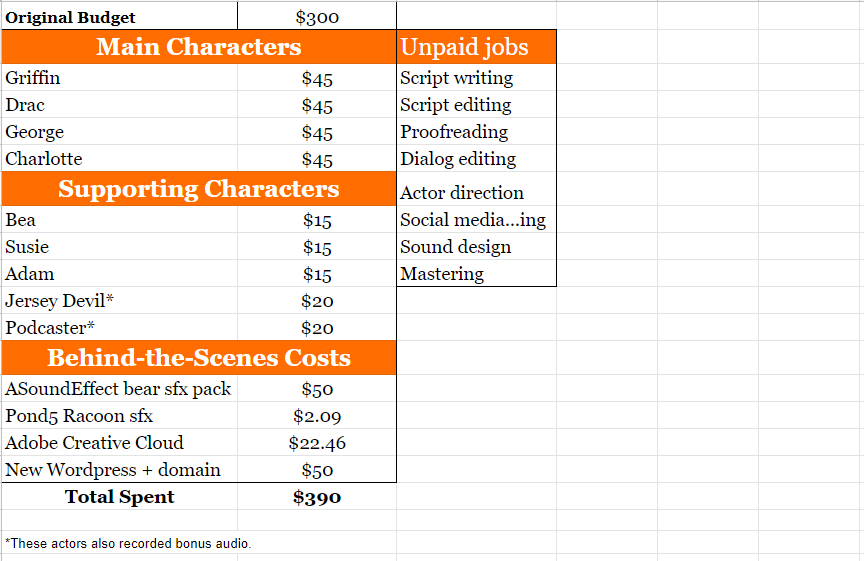 Baldwin Audio Works tweet media