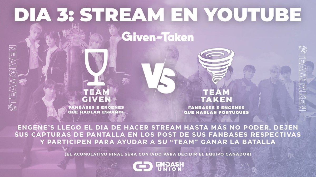 ENHYPENpanama's tweet photo. ─ 𝗕𝗢𝗥𝗗𝗘𝗥: 𝗪𝗘𝗘𝗞 𝗢𝗡𝗘
#TEAMGIVEN!!
¡Comienza el 3er dia de competencia entre TEAM GIVEN y TEAM TAKEN!
Al final del dia, gana el TEAM con más respuestas acumulativas.

─TAGLINE: STREAM GIVEN-TAKEN + @ENHYPEN_members

desde las 4:00 PM a 8:00 PM https://t.co/0dNERAANLx