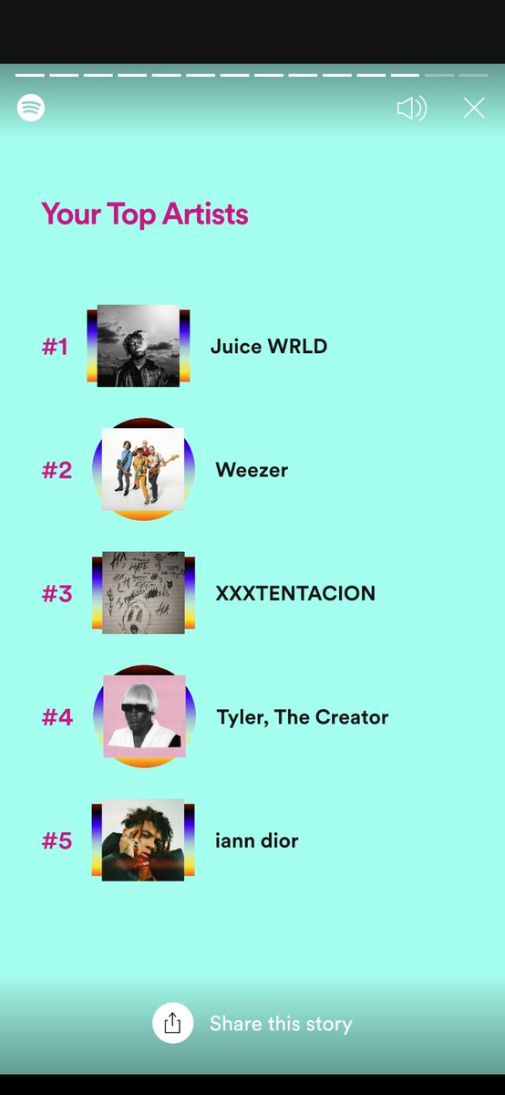 debugzz's tweet image. #edgy #swag #gamer #weezerandreddit #juicewrld #ilikereddit #spotify #haxorelite #pedopleaser #cum #Wrapped2020