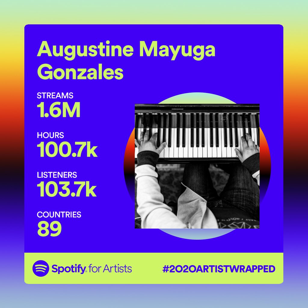 I’m so very thankful for everyone’s support ❤️ Off to the studio this weekend to record another album for you! 🎹🎮🎧🎵 #Pianist #RecordingArtist #2020ArtistWrapped