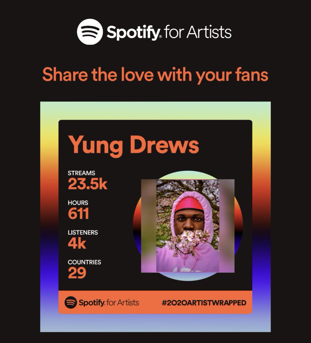 Thank you guys all for the support and the love I know who the real ones are thank you for always bumping my Bangerz all over the world it’s blowing up right now we went crazy these past couple months let’s go even crazier this last month going into 2021 let’s do this we out!!!!