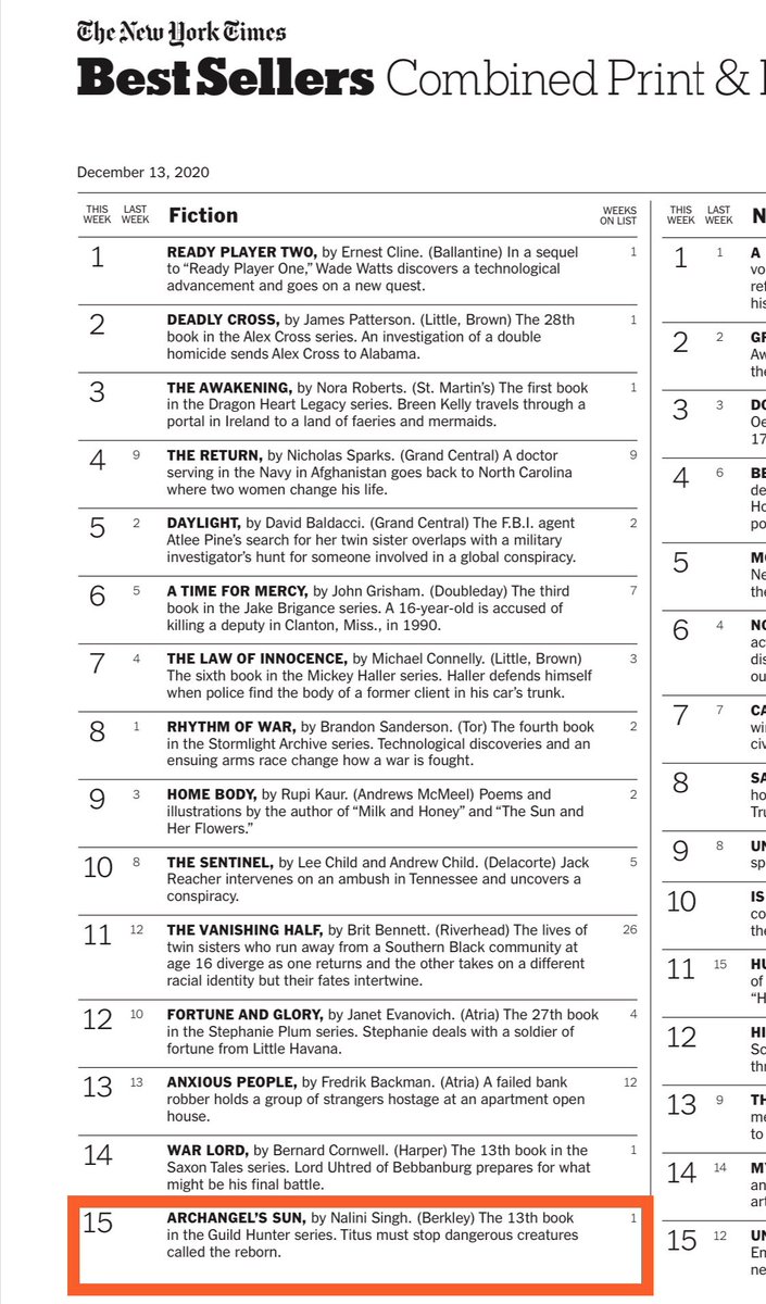 NaliniSingh's tweet photo. ARCHANGEL’S SUN is a New York Times and USA Today bestseller. A great big thank you for the ❤️ and support you’ve given this book. #guildhunter #TitusAndSharine https://t.co/oatPLWCyZf
