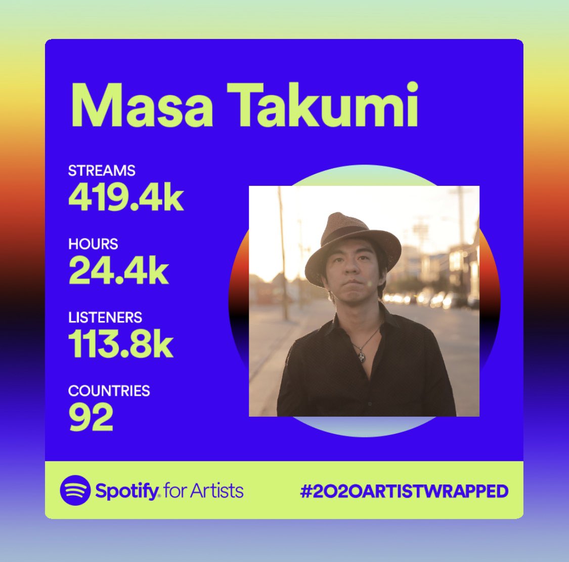 青空 Blueskyblue 413 Twitter