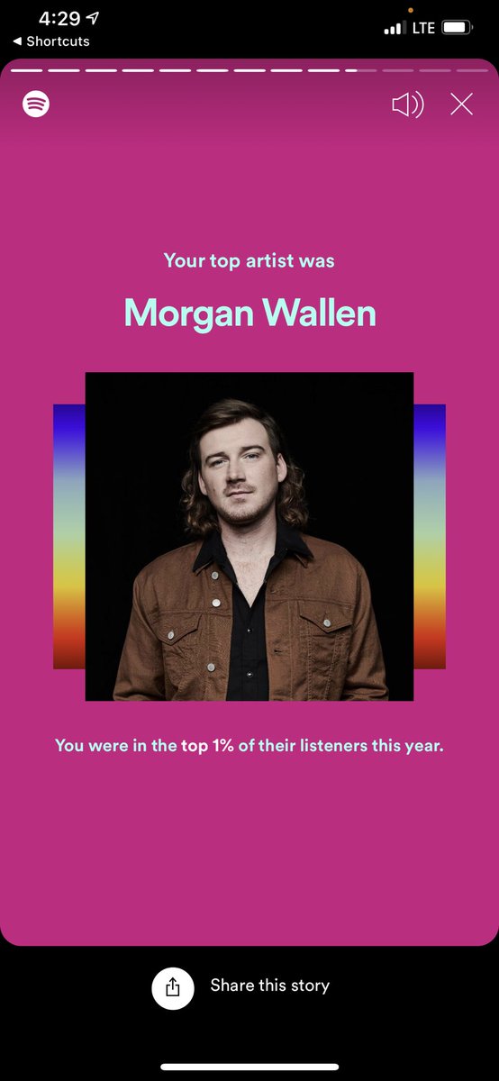 Does this mean I’m special <a href="/MorganWallen/">morgan wallen</a>