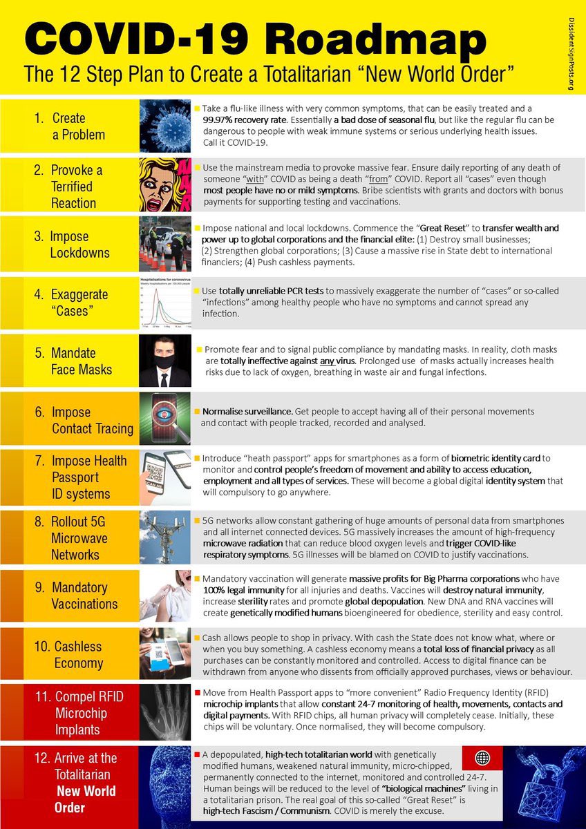 COVID-19 is the big Coverup for the Great ConjunctionJupiter is telling Saturn it’s time for Growth/Expansion, time to let go of the oldBecause of this, the whole planet is Ascending into the 5th Dimension of Love/PeaceThat’s why COVID came to lock you down & trapped in 3D