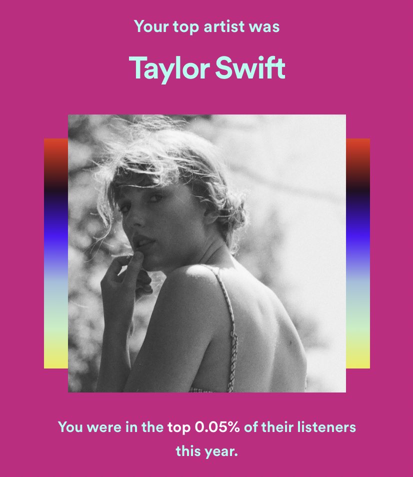 Joel was right. I *do* listen to Taylor Swift all day, everyday. 0.05% 😂