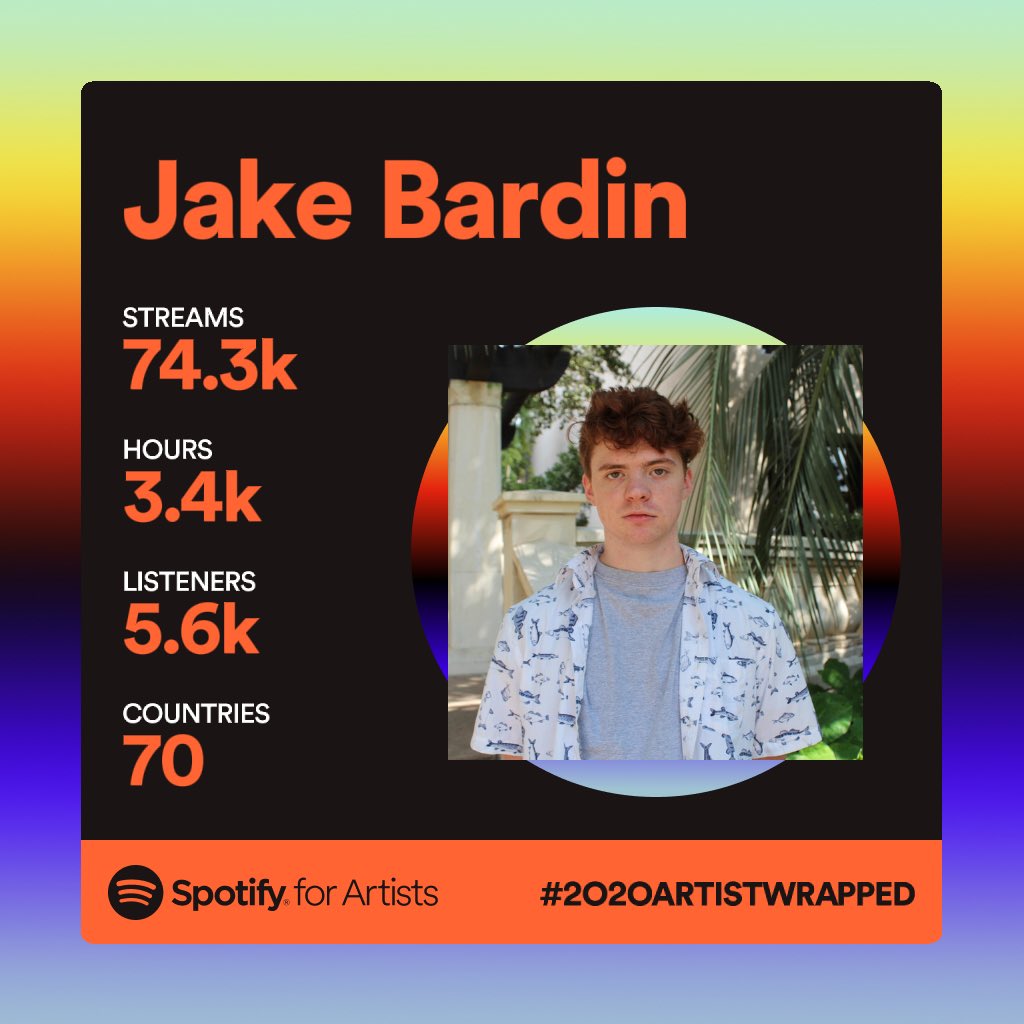 Jake Bardin tweet media