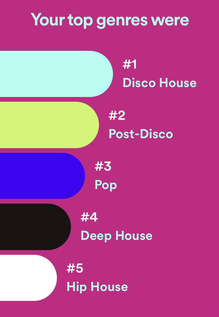 Yes 
That’s me 
😎