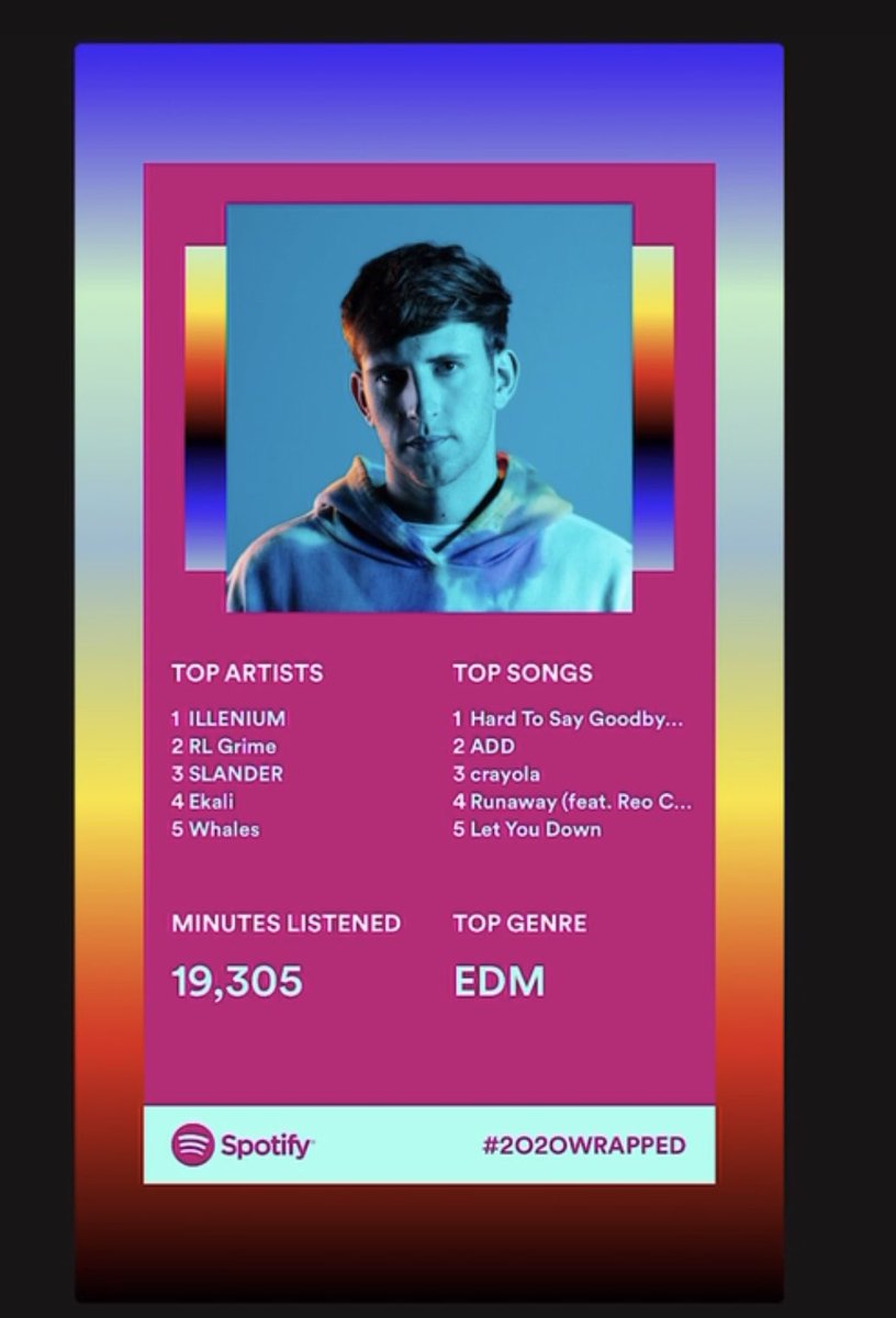 mlminnich3's tweet photo. @EkaliMusic Top 5 and 2 songs in my top 5 https://t.co/S85gKWlVSh