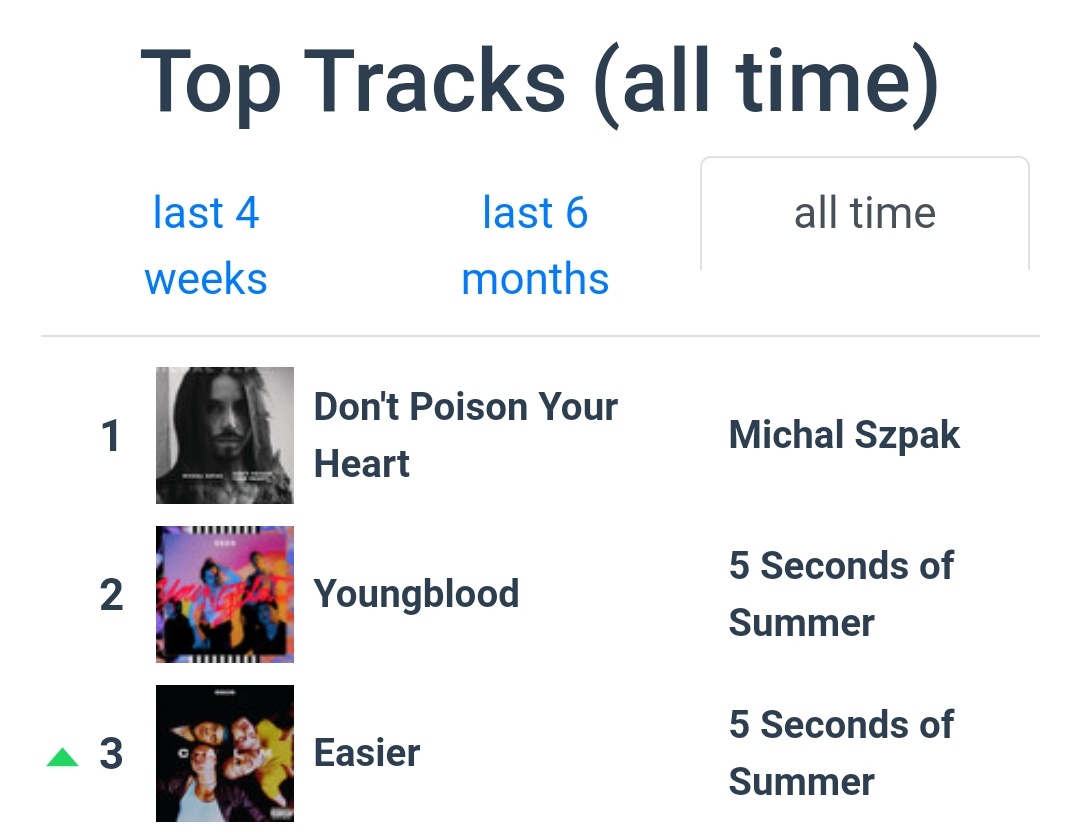 troyelablemaker's tweet image. #JEBACEASIER JEST BLISKO CHLOPAKI