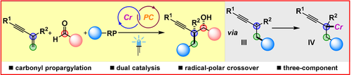 angew_chem's tweet photo. Radical Carbonyl Propargylation by #DualCatalysis @GloriusGroup https://t.co/FR0KUsHA6s https://t.co/bpmPZgoqYz