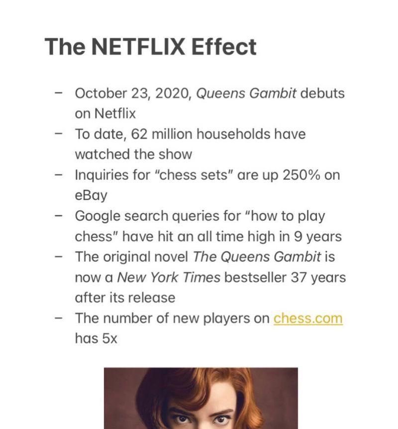 The Netflix effect : r/queensgambit