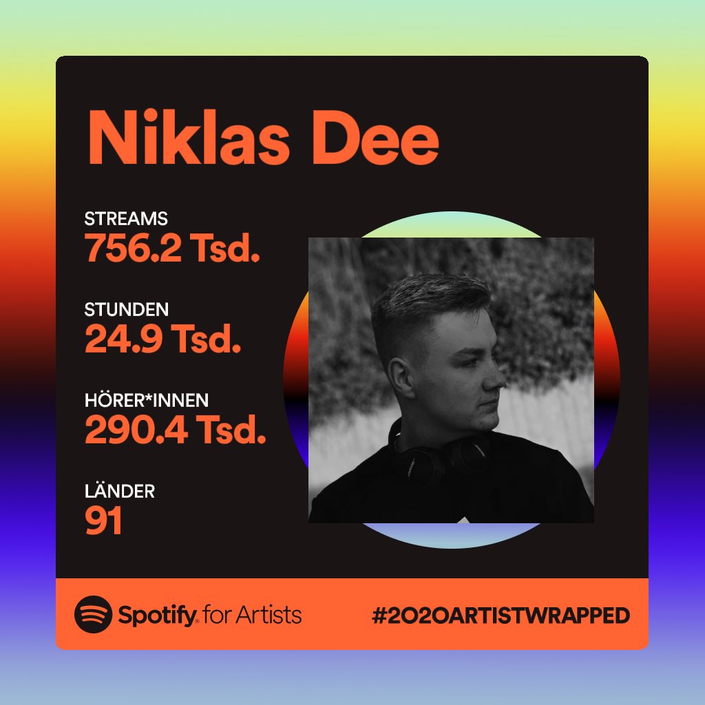 Niklas Dee tweet media