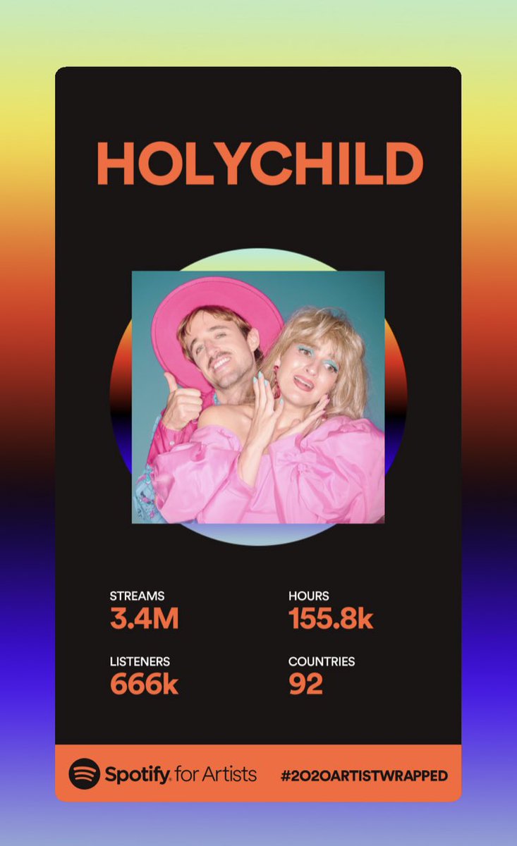 HOLYCHILD (@holychild) on Twitter photo Thank you all so much for listening to our music! Xoxo ♥️ <a href="/revengewife222/">Revenge Wife</a> & <a href="/louielouiejams/">Louie Diller</a> (ps our top shared song is Bathroom Bitch so that’s all u gracias) Thank you all so much for listening to our music! Xoxo ♥️ <a href="/revengewife222/">Revenge Wife</a> & <a href="/louielouiejams/">Louie Diller</a> (ps our top shared song is Bathroom Bitch so that’s all u gracias)