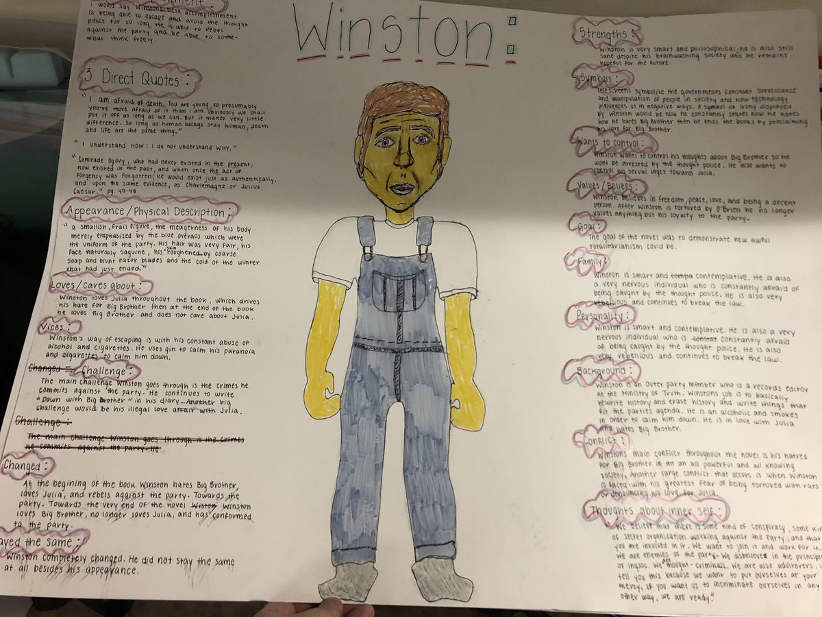 TreuliebT's tweet photo. Character analysis for 1984. #APLit #LitIsLit @FHS_CCAP @FHS_WildcatLife @wkmcateer4 https://t.co/LbGEZzl02r