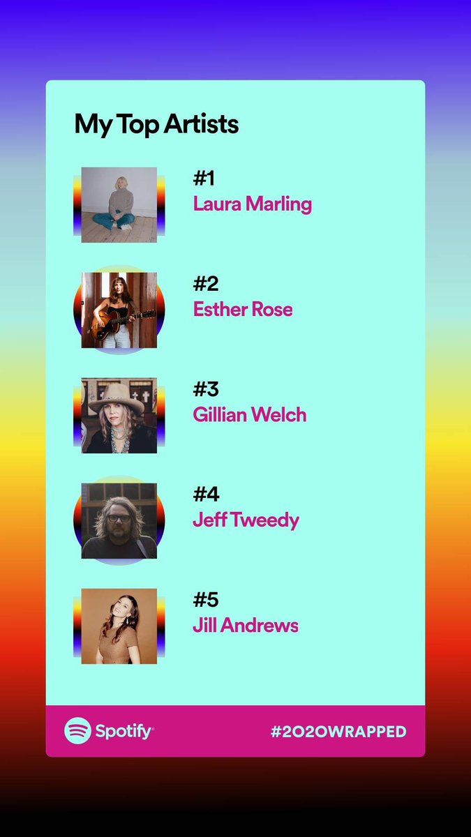 My Spotify listening definitely skews “quiet folk music that my toddler will fall asleep to.”