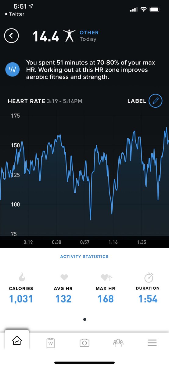 joeolson2009's tweet image. @whoop caught me putting everything together and driving the wife to the hospital to give birth. 😂😂 #stress #boydad