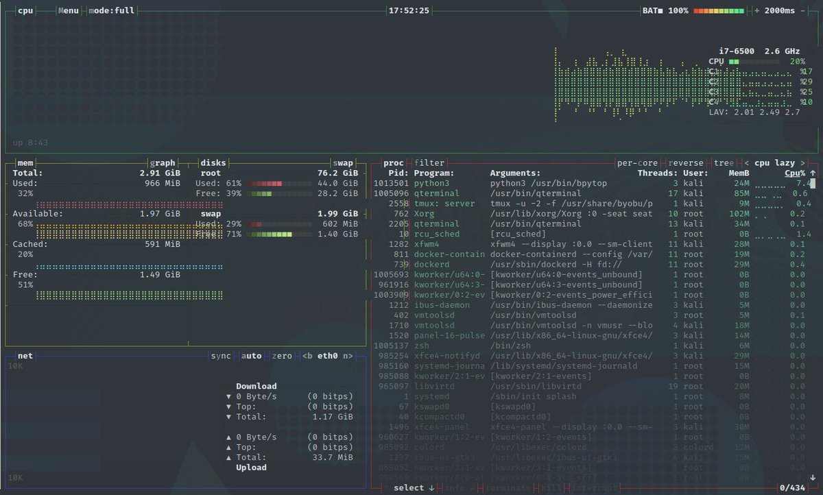 Blackf3ll's tweet photo. Hmmm, this #bpytop is a pretty nice alternative to #bashtop for your #linux performance monitoring needs. Form over function every time 💯 https://t.co/OEQQUihEMy