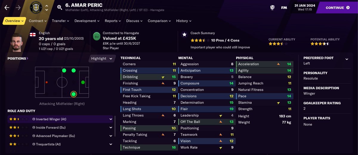 Minimum bid you would accept for him?