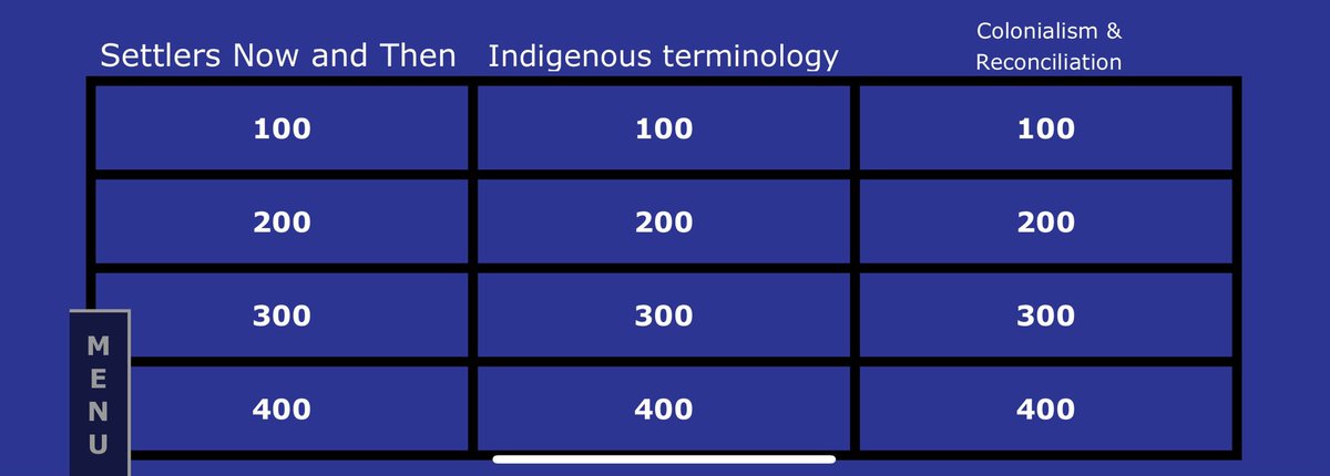 JStewart_Ottawa's tweet photo. Learning about Indigenous culture from Tik Tok star James Jones @notoriouscree today! We also played jeopardy to discover definitions from Chelsea Vowel’s book #IndigenousWrites.
The grade 8s contributed many thoughtful observations 🤔😊 https://t.co/eugKgMKYGC