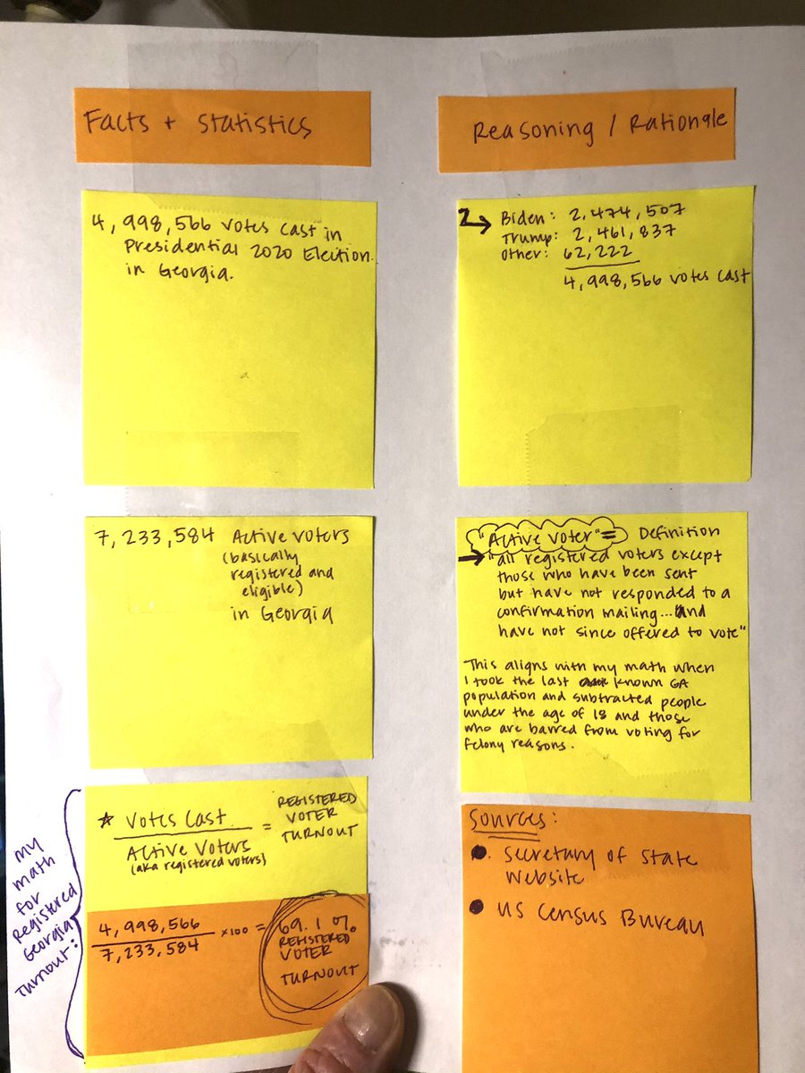 Tarabytes2's tweet image. I calculated the registered voter turnout for GA to be ~69%. Here is my math. What are you basing yours on?