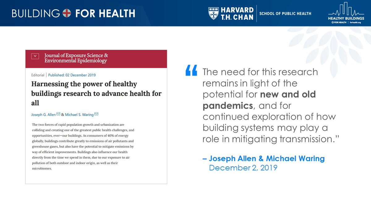 We also wrote:"The need for this research remains in light of the potential for new and old PANDEMICS, and for continued exploration of how building systems may play a role in mitigating transmission."yep. Dec 2: buildings, infectious disease, pandemics, ventilation3/