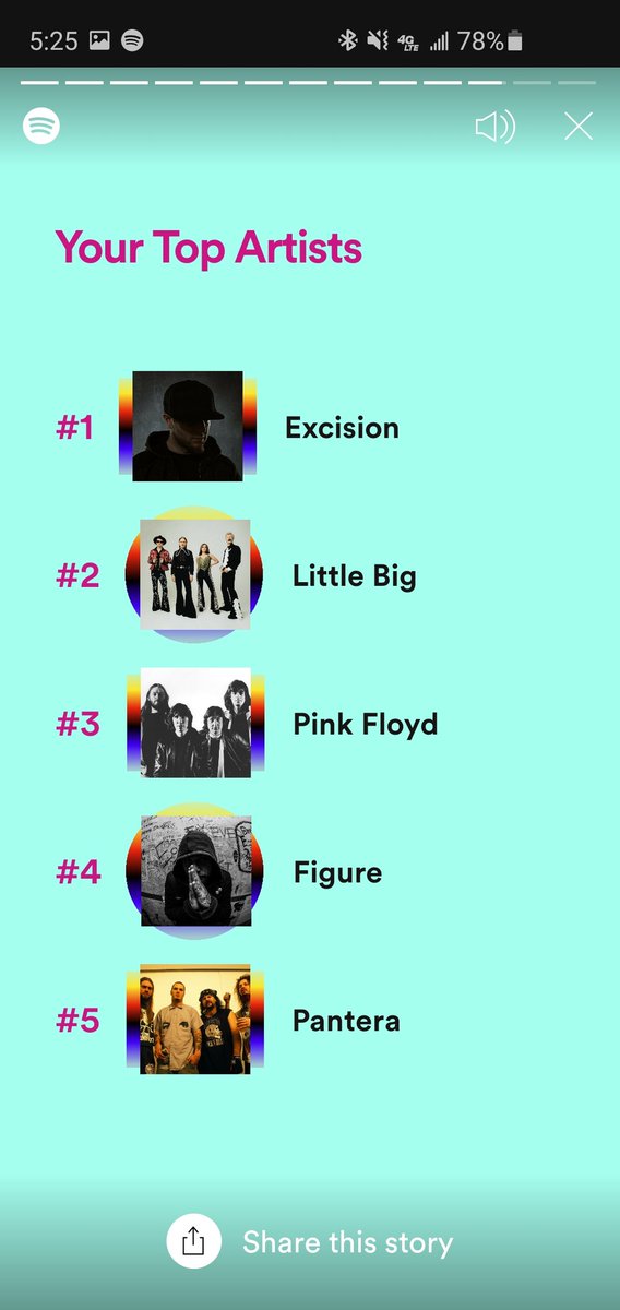 jdgmann's tweet photo. Bout the fifth year in a row that @Excision has been my top artist. Although they have been my favorite since 2012ish. https://t.co/nPUo3MDK3w