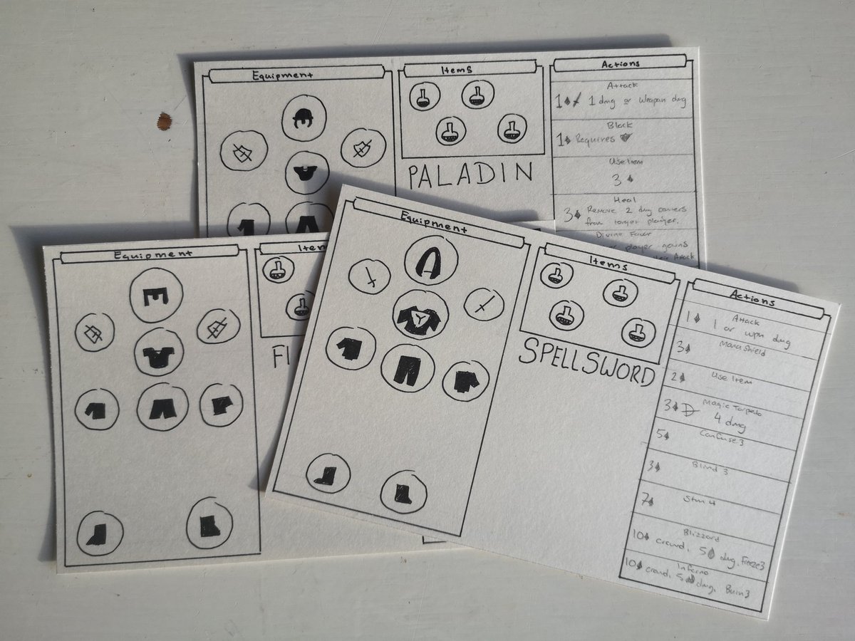 Working on my first real prototype! Still working on numbers and honestly most of this won't survive playtesting.
