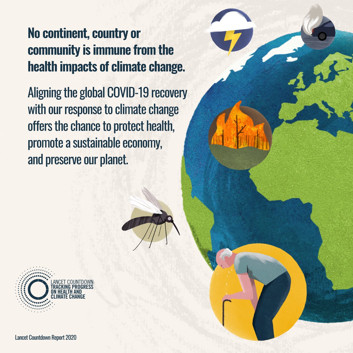 LancetCountdown's tweet image. No country - rich or poor - is immune from the health impacts of climate change.
Read the 2020 Report of the Lancet Countdown representing the findings of more than 35 leading academic institutions on the state of health & climate change lancetcountdown.org/2020-report/ #LancetClimate20