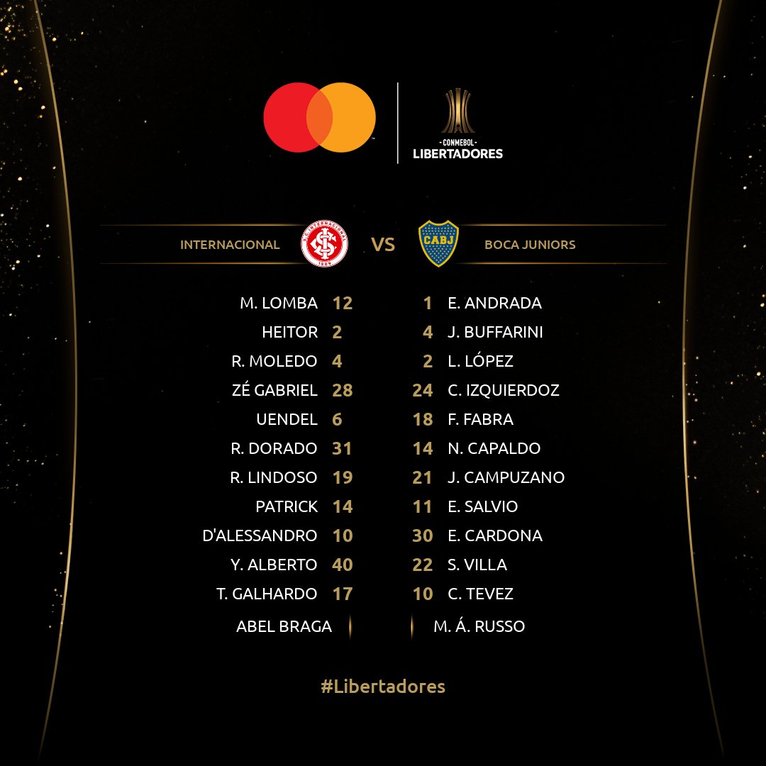 Conmebol Libertadores G Al Carlos Tevez Strikes Boca Juniors In Front 63 Scinternacional 0 1 Bocajrsoficial Libertadores Round Of 16 First Leg T Co Tu45win9cl