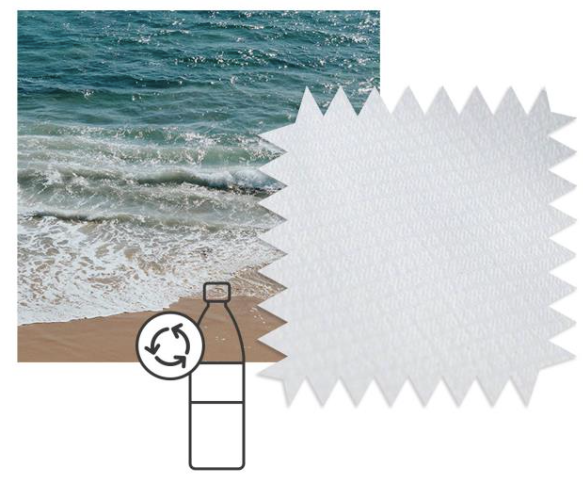 SUN50com's tweet photo. Our BEST SELLER beach shirt is breezy, soft-against-your-skin and made with eco-conscious #bluesign certified UPF 50+ fabric (recycled PET plastic bottles). We design for you with our planet in mind. ๐ #ecofriendly #clothingbrand #Sun50 #slowfashion https://t.co/RiMOqwNhFr