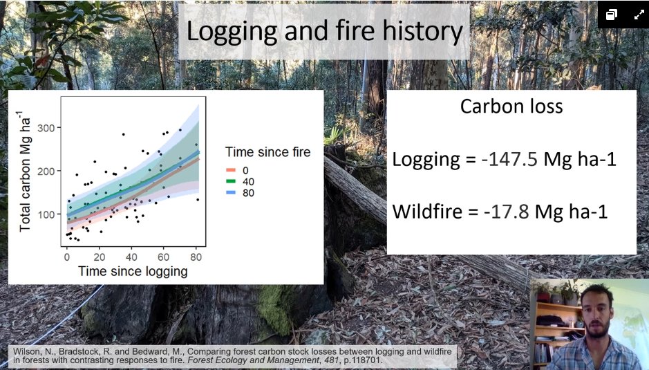 Nicholas Wilson used bayesian regression models to measure carbon stock losses from the Currowan fire, NSW south coastPreviously logged sites lost more carbon that unlogged sites due to removal of coarse woody debrissee paper  https://doi.org/10.1016/j.foreco.2020.118701 #fireecology  #ESAus20