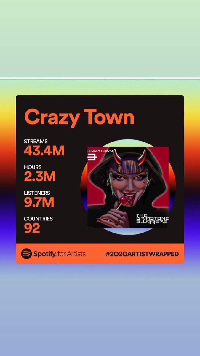CrazyTownBand's tweet photo. 2020 has been a tough one for all of us. I am very grateful for all of our fans. It’s an honor to be even a small part of your life. Thank you! https://t.co/qOdZ84zUhg
