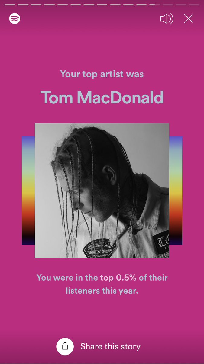 ZacharyGavin_'s tweet photo. @IAMTOMMACDONALD keep killing it Tom made the top 0.5 https://t.co/b9NGCzmRnT