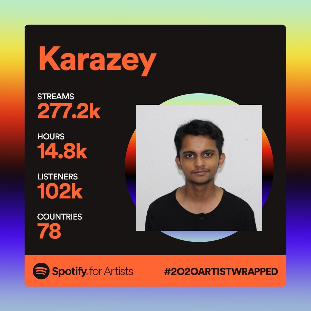 AHMRecords's tweet photo. Our artists @AHMband @Nadhiramusic @djkarazey . Keep streaming if you dig their stuff. https://t.co/jv9LhCHy0u